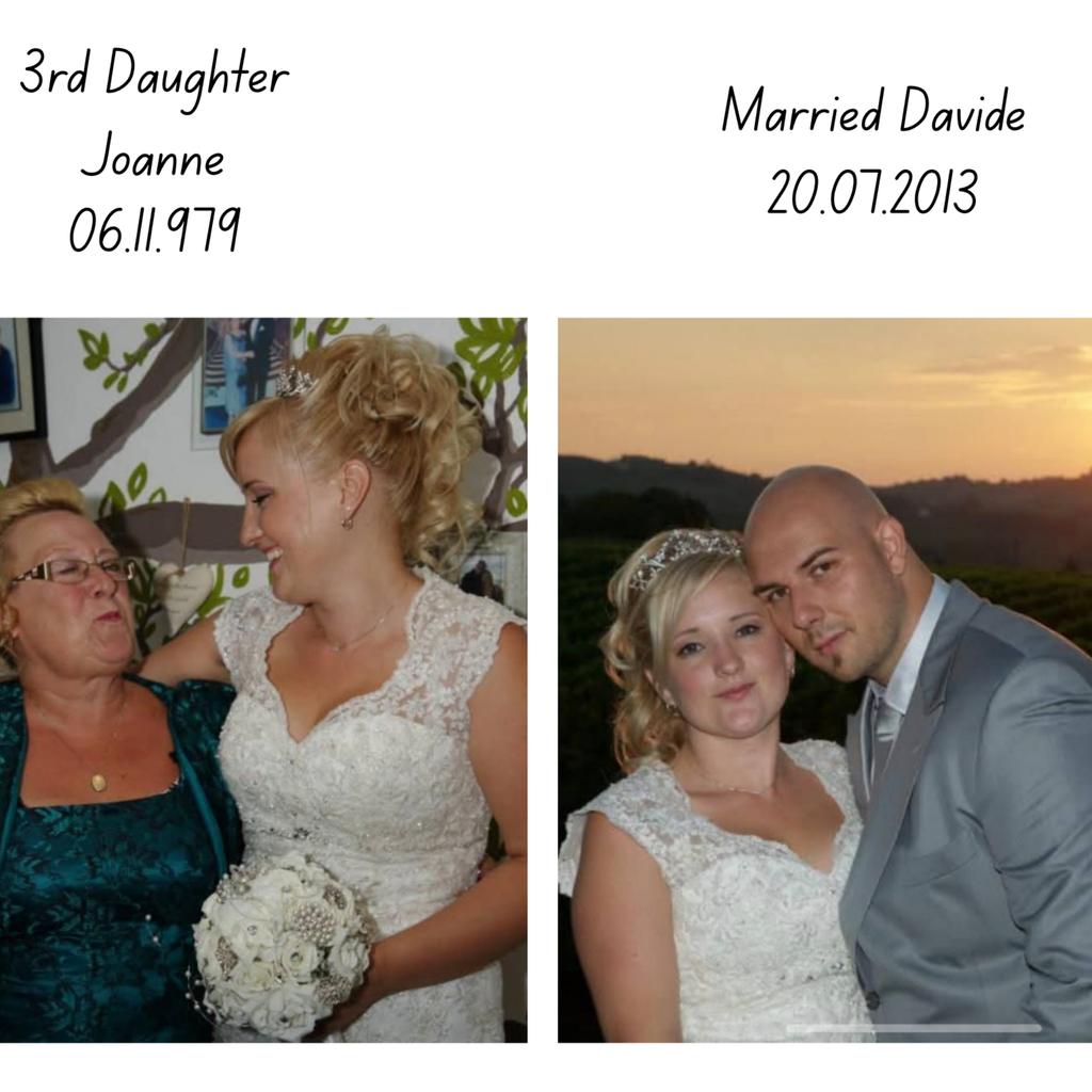 Dementia Memory Support Book